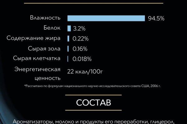 Кракен ссылка купить соли